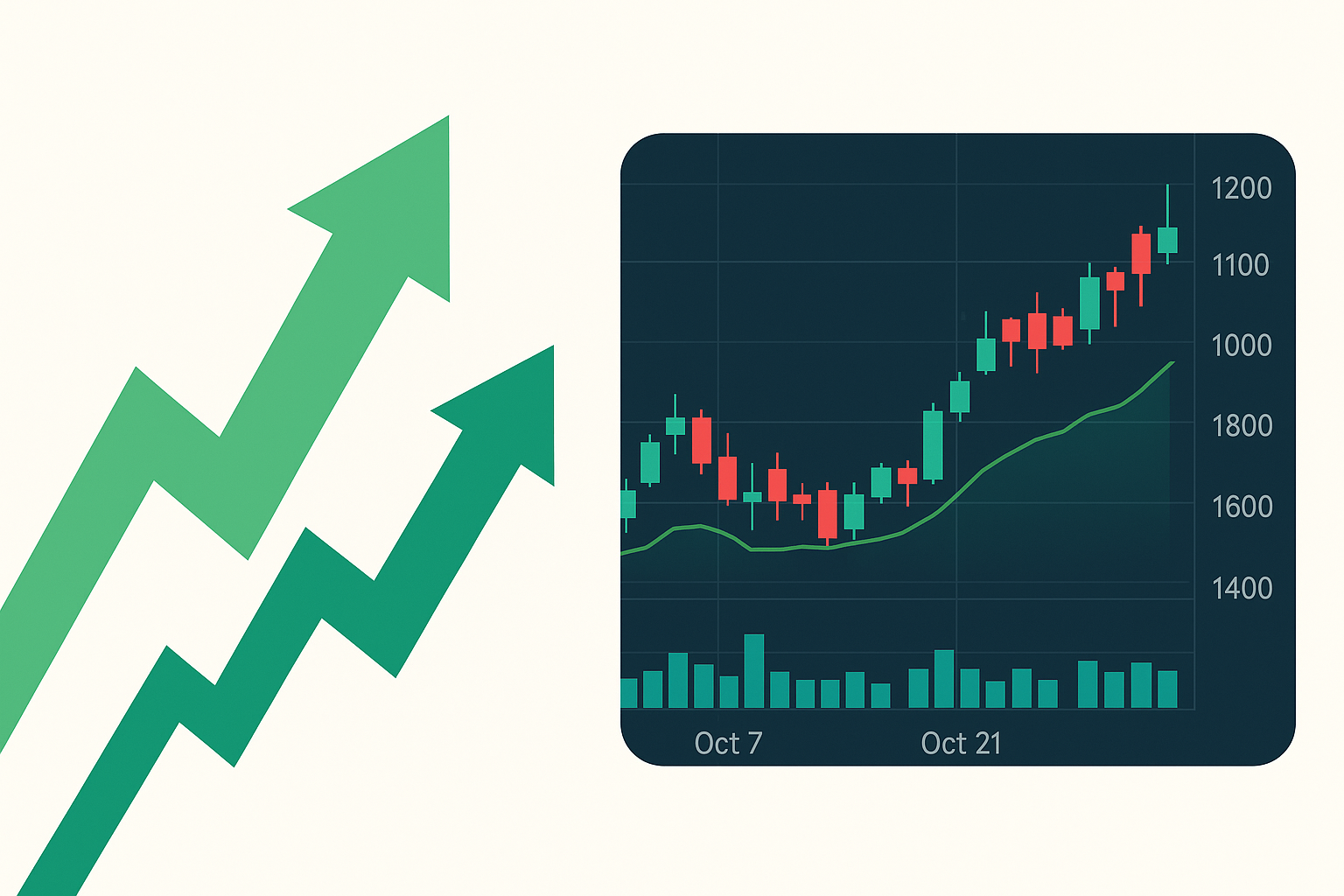 株価ツールの開発プロセスをイメージしたビジュアル